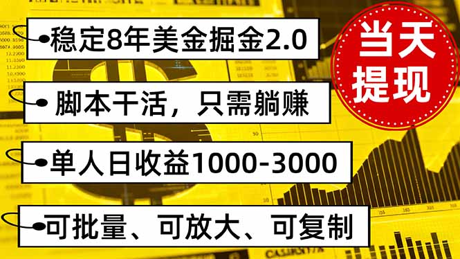 稳定8年美金掘金2.0脚本干活，只需躺赚。单人日收益1000-3000可批量、…-副业网资源站