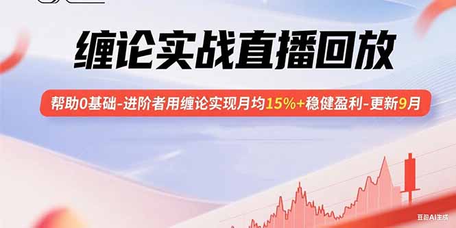 缠论实战直播回放：帮助0基础-进阶者用缠论实现月均15%+稳健盈利-更新9月-副业网资源站