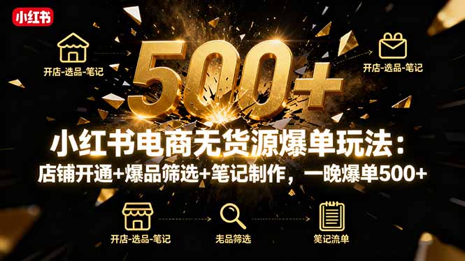 小红书电商无货源爆单玩法：店铺开通+爆品筛选+笔记制作，一晚爆单500+-副业网资源站