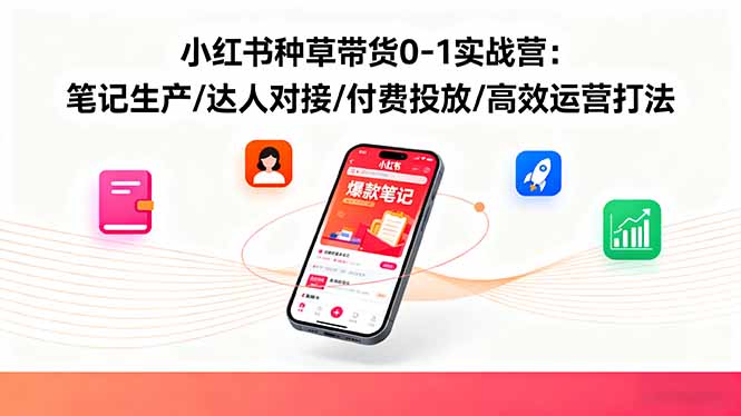 小红书种草带货0-1实战营：笔记生产/达人对接/付费投放/高效运营打法-副业网资源站
