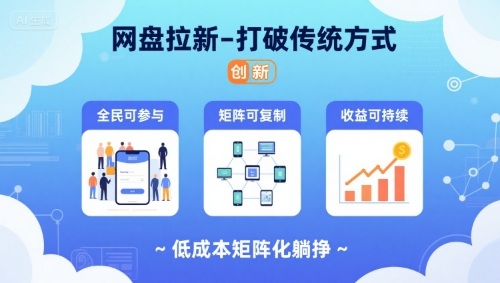 网盘拉新-打破传统方式，低成本矩阵化躺挣，全民可参与、矩阵可复制、收益可持续【揭秘】-副业网资源站