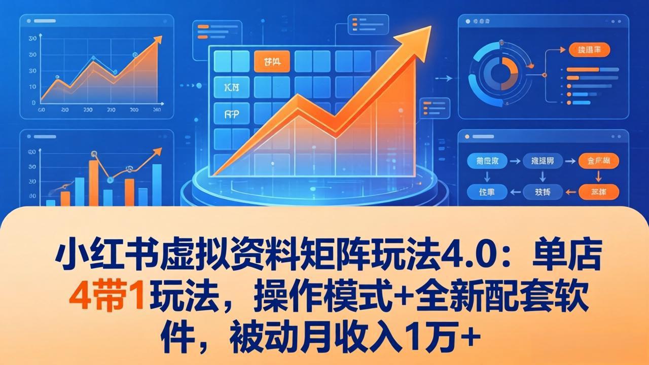 小红书虚拟资料矩阵玩法4.0：单店4带1玩法，操作模式+全新配套软件，被动月收入1万+-副业网资源站