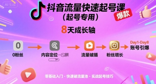 抖音流量快速起号课(起号专用)，8天带你做爆自己的账号-副业网资源站