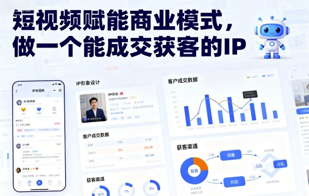 短视频赋能商业模式，做一个能成交获客的IP-副业网资源站