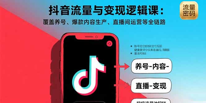 抖音流量与变现逻辑课：覆盖养号、爆款内容生产、直播间运营等全链路-副业网资源站
