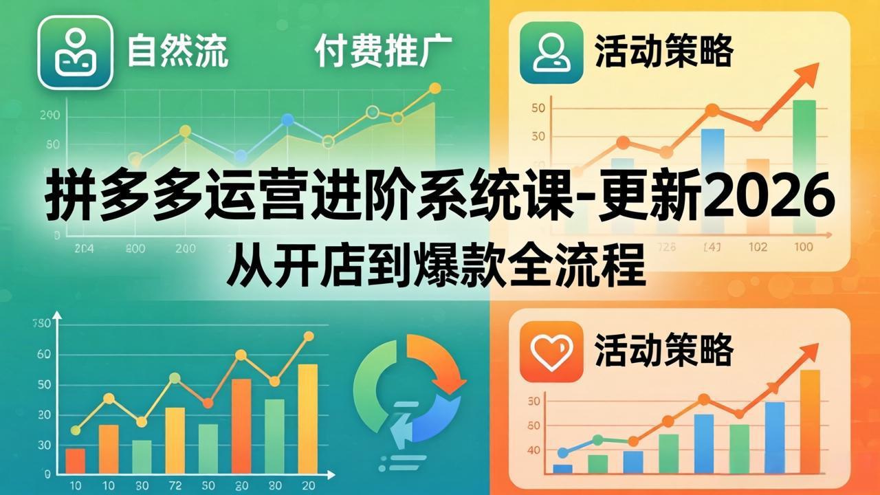 拼多多运营进阶系统课-更新2026：从开店到爆款全流程，自然流+付费推广+活动策略-副业网资源站