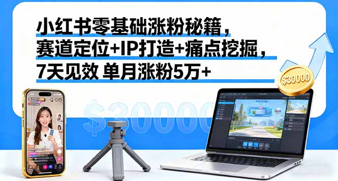 小红书零基础涨粉秘籍，赛道定位+IP打造+痛点挖掘，7天见效 单月涨粉5万+-副业网资源站