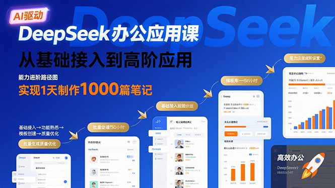 DeepSeek办公应用课：从基础接入到高阶应用，实现1天制作1000篇笔记-副业网资源站