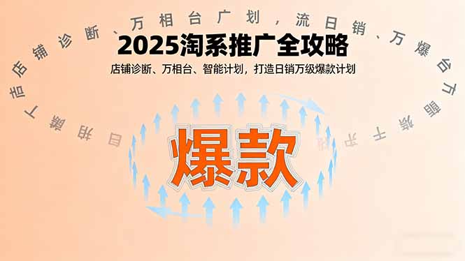 2025淘系推广全攻略，店铺诊断、万相台、智能计划，打造日销万级爆款计划-副业网资源站