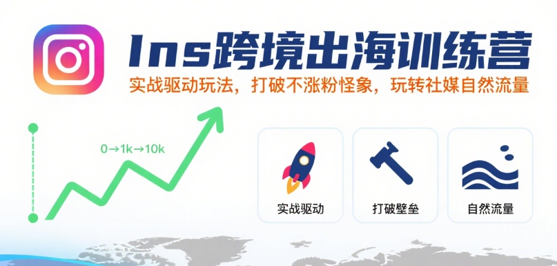 Ins跨境出海训练营，实战驱动玩法，打破不涨粉怪象，玩转社媒自然流量-副业网资源站