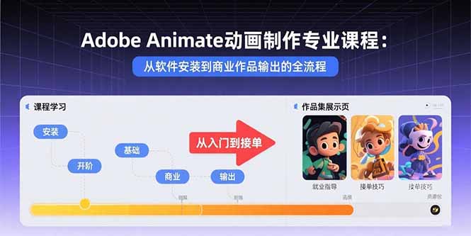 Adobe Animate动画制作专业课程：从软件安装到商业作品输出的全流程-副业网资源站