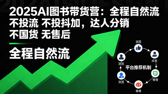 2025AI图书带货营：全程自然流 不投流 不投抖加，达人分销 不国货 无售后-副业网资源站