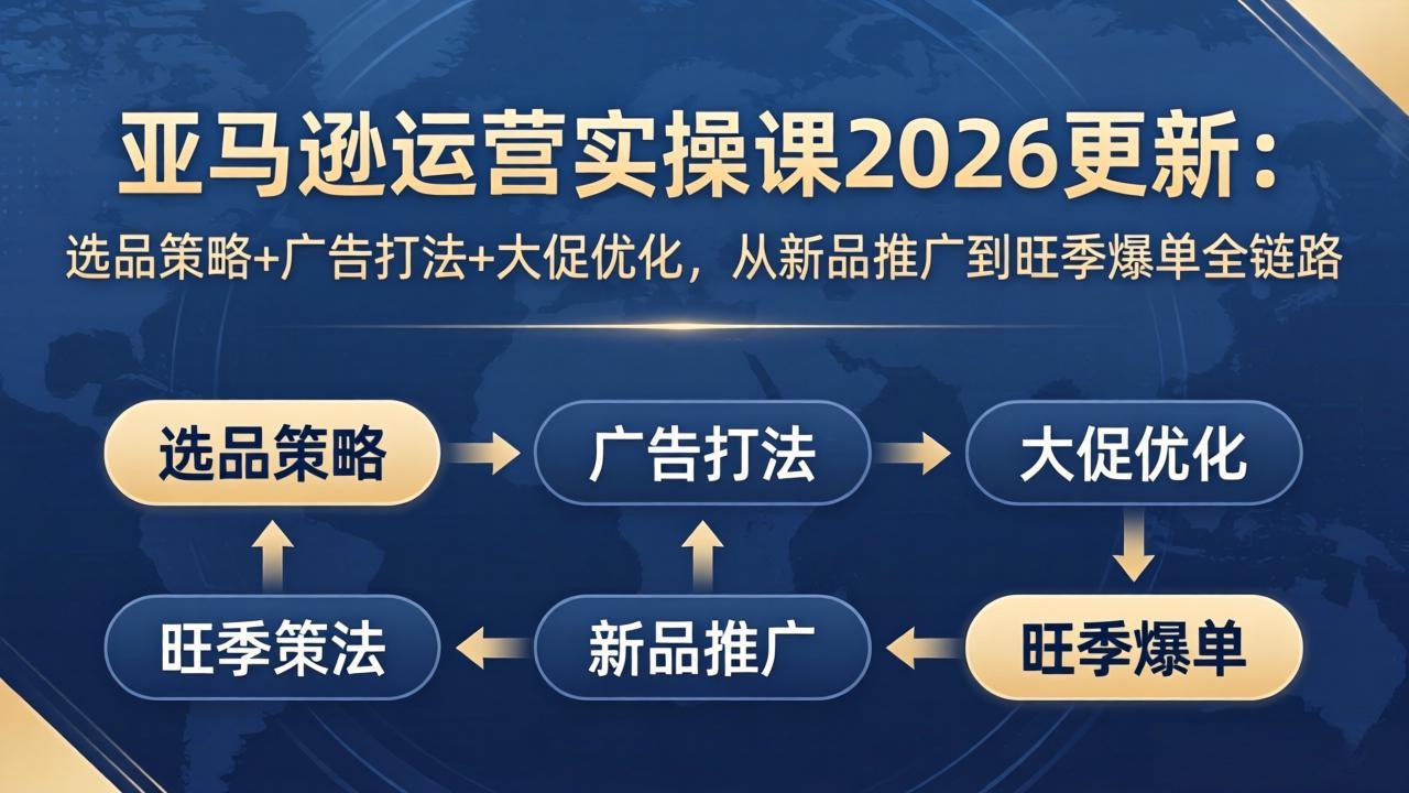 亚马逊运营实操课2026更新：选品策略+广告打法+大促优化，从新品推广到旺季爆单全链路-副业网资源站