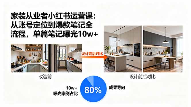 家装从业者小红书运营课：从账号定位到爆款笔记全流程，单篇笔记曝光10w+-副业网资源站