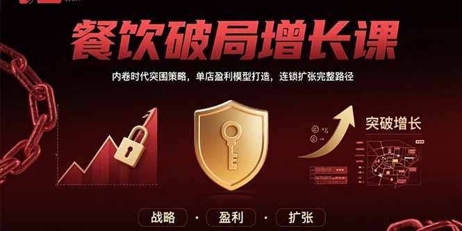 餐饮破局增长课：内卷时代突围策略，单店盈利模型打造，连锁扩张完整路径-副业网资源站