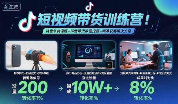 短视频带货训练营，抖音带货课程+抖音带货数据挖掘+精准获客解决方案-副业网资源站