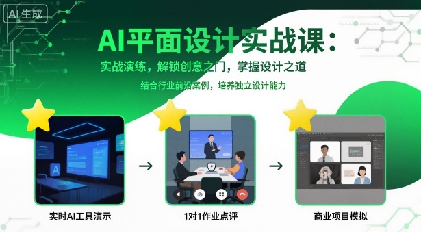 AI平面设计实战课，实战演练，解锁创意之门，掌握设计之道-副业网资源站