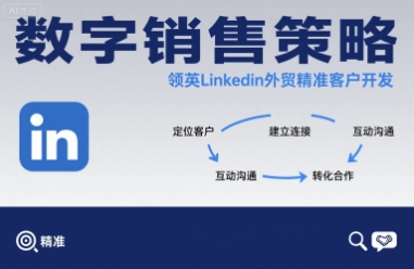 数字销售策略领英LinkedIn外贸精准客户开发-副业网资源站