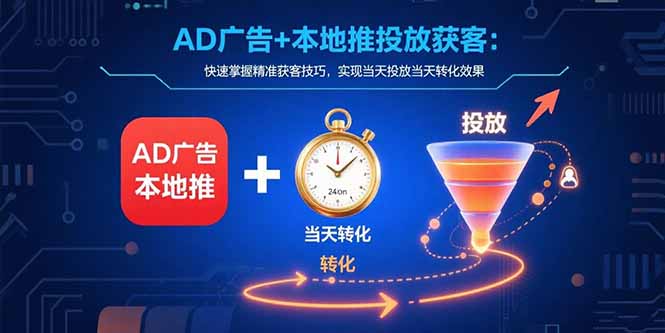 AD广告+本地推投放获客：快速掌握精准获客技巧，实现当天投放当天转化效果-副业网资源站