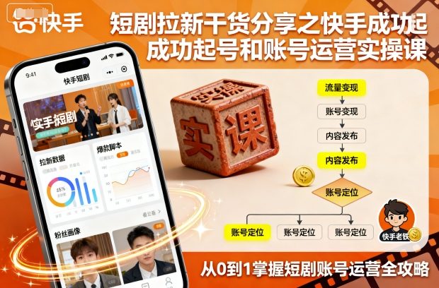 短剧拉新干货分享之快手成功起号和账号运营实操课-副业网资源站