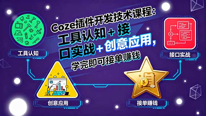 Coze插件开发技术课程：工具认知+接口实战+创意应用，学完即可接单赚钱-副业网资源站