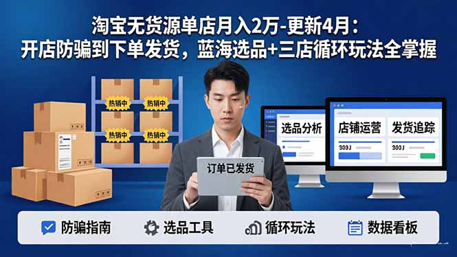 淘宝无货源5.0单店月入2万-更新4月：开店防骗到下单发货，蓝海选品+三店循环玩法全掌握-副业网资源站