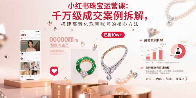 小红书珠宝运营课：千万级成交案例拆解，搭建高转化珠宝账号的核心方法-副业网资源站