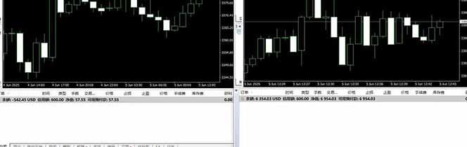 图片[4]-美金对冲创业项目，日收益1000-3000，小众暴力项目稳定运行8年-副业网资源站