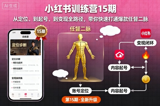 小红书训练营15期，从定位、到起号、到变现全路径，带你快速打通爆款任督二脉-副业网资源站