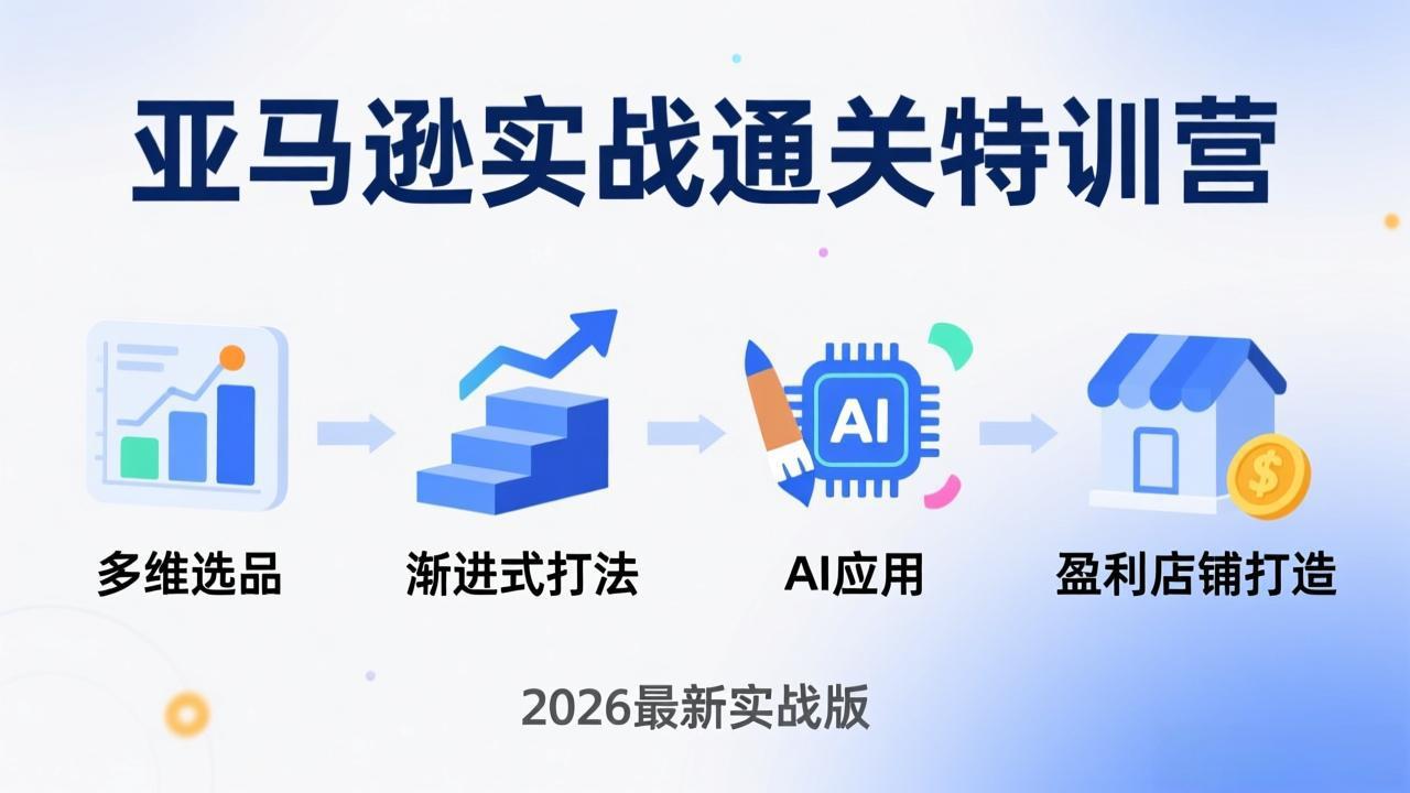 亚马逊实战通关特训营：2026年3月更新，多维选品+渐进式打法+AI应用，从0到1打造盈利店铺-副业网资源站