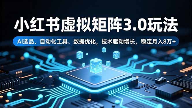 小红书虚拟矩阵3.0玩法，AI选品、自动化工具、数据优化，技术驱动增长，稳定月入8万+-副业网资源站