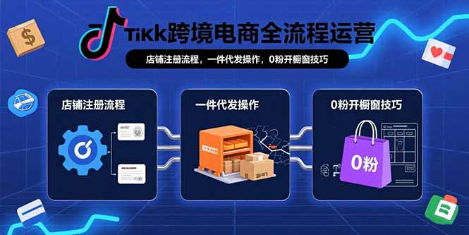 TikTok跨境电商全流程运营：店铺注册流程，一件代发操作，0粉开橱窗技巧-副业网资源站